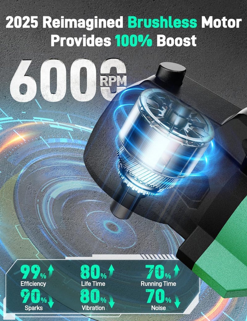 KIMO 20V Cordless Car Buffer Polisher Kit, 25Pcs Polishing Kit, 6 Speeds to 6000RPM / 2*2000mAh Batteries Cordless Polishers, Buffer Polisher for Car Detailing, Scratch Removing, Boat Sanding & Waxing - Image 2